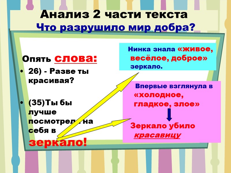 Анализ 2 части текста  Что разрушило мир добра?  Опять слова: 26) -